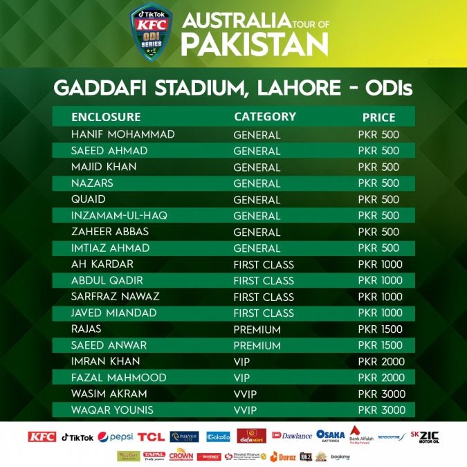 Pak vs Aus tickets prices