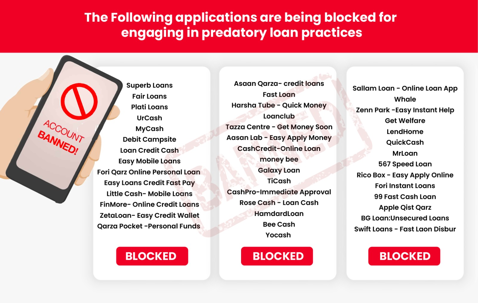 list of loan apps blocked in Pakistan 